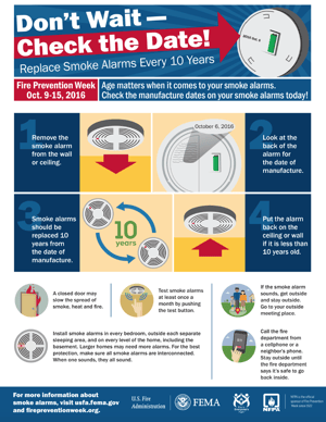 Check the Date on your smoke detector infographic