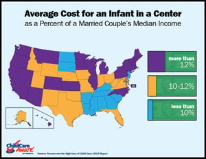 Cost of Care graphic