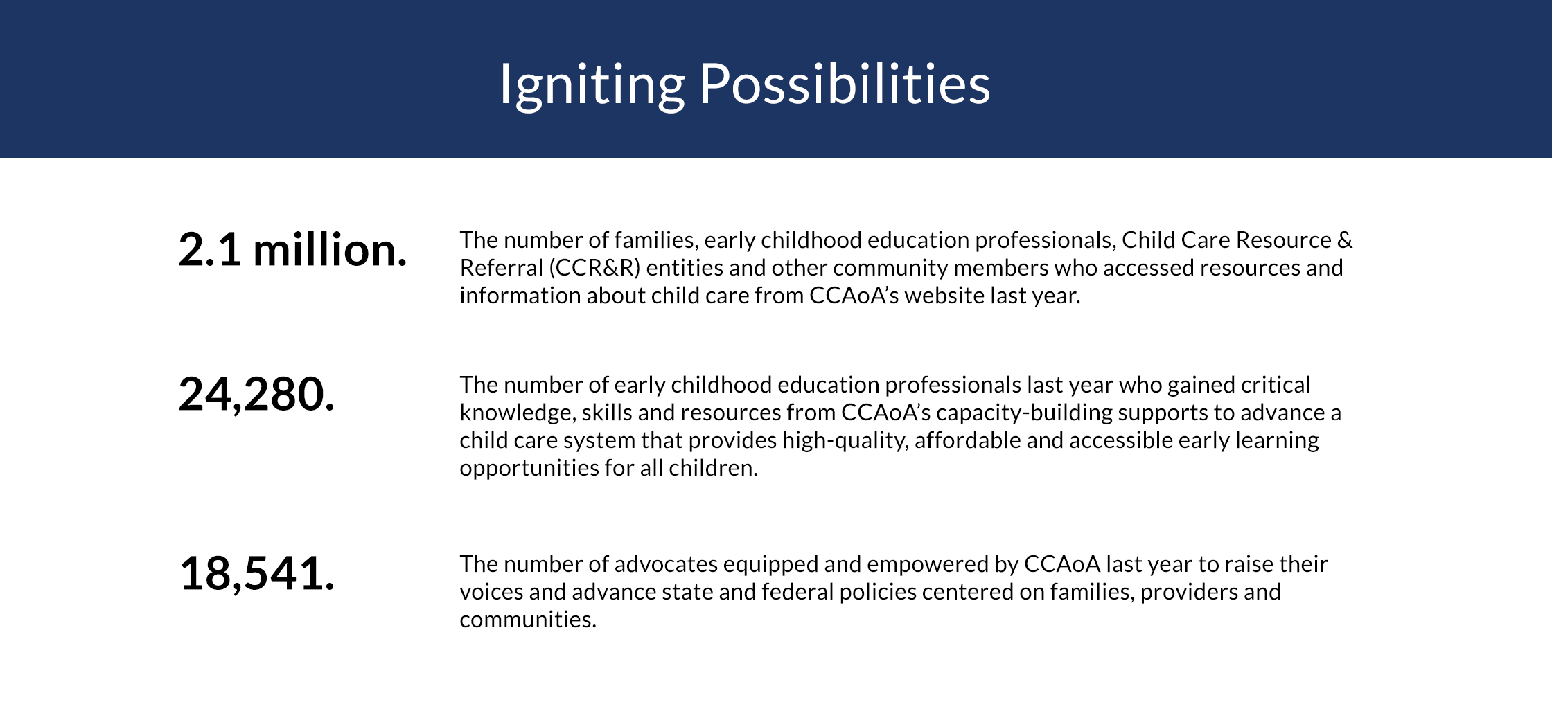 Lynettes Farewell Blog - Igniting Possibilities graphic