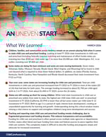 Uneven Start 2026 What We Learned and Recommend Fact Sheets Uneven Start 2026 What We Learned and Recommend Fact Sheets