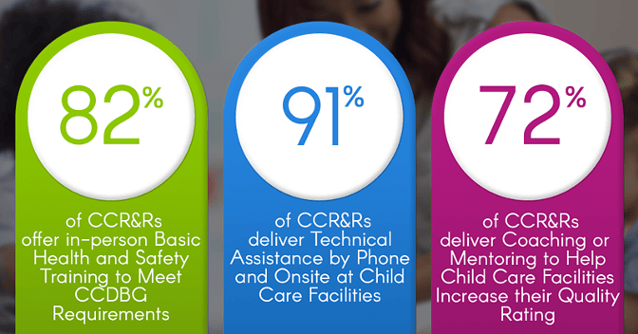 ccrr data graphic 3