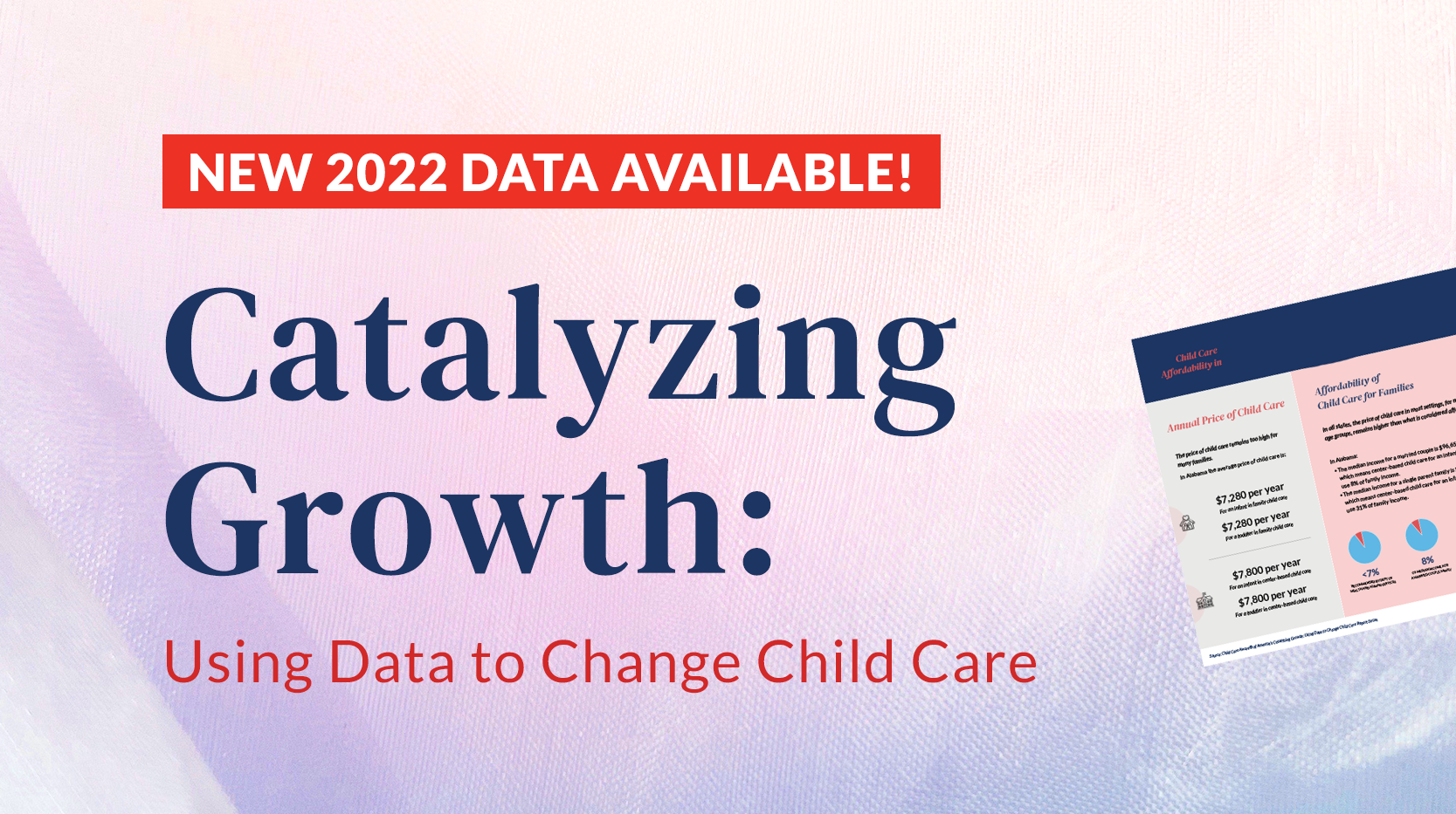 Child Care Aware® of America’s latest report shows that child care sector supply increased on the heels of over $50b investment
