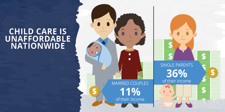 Use The US and the High Price of Care Report to Advocate for Child Care Policies